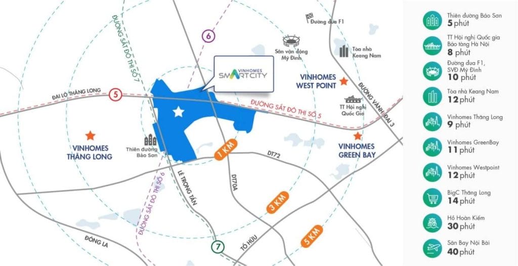 Vị trí độc tôn của Vinhomes Smart City