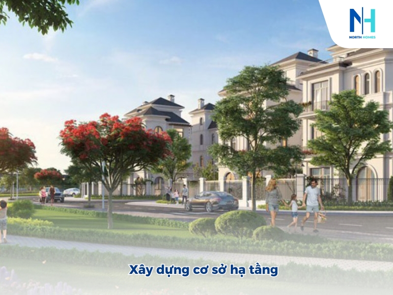 tiến độ quy mô dự án Vinhomes Cổ Loa Đông Anh Hà Nội