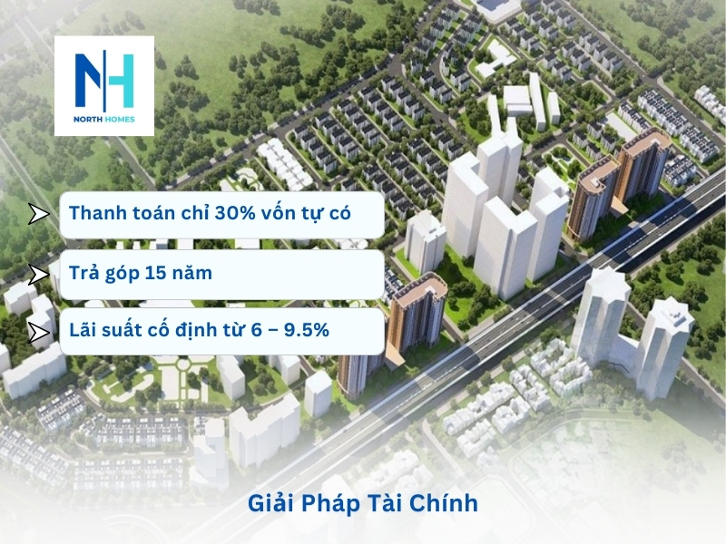 Giải Pháp Tài Chính