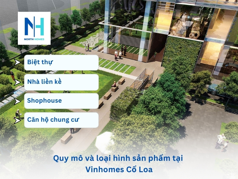 Quy mô và loại hình sản phẩm tại Vinhomes Cổ Loa