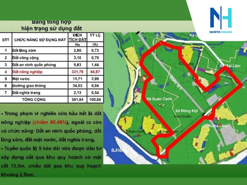 ranh giới và quy mô của dự án Vinhomes Cổ Loa