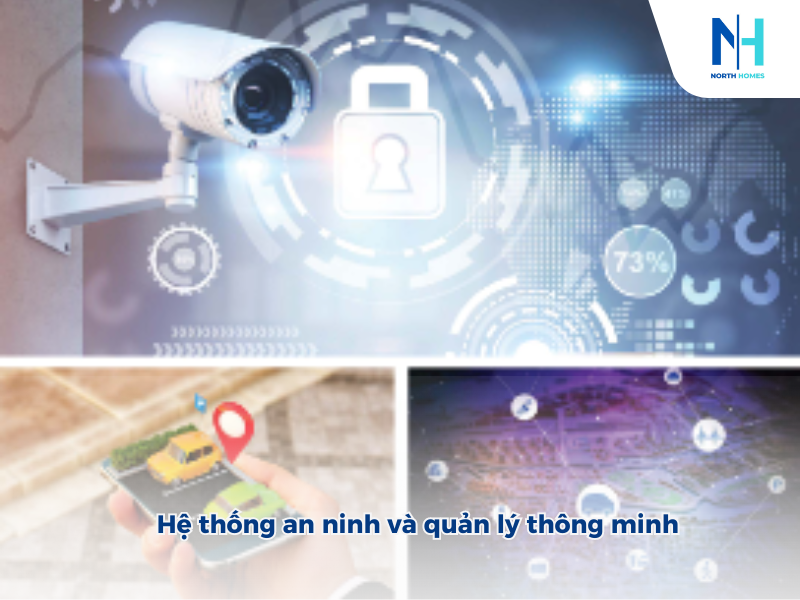 Hệ thống an ninh và quản lý thông minh