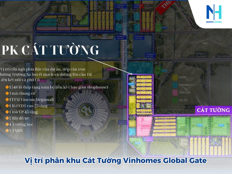 Vị trí nhà phố phân khu Cát Tường Vinhomes Global Gate