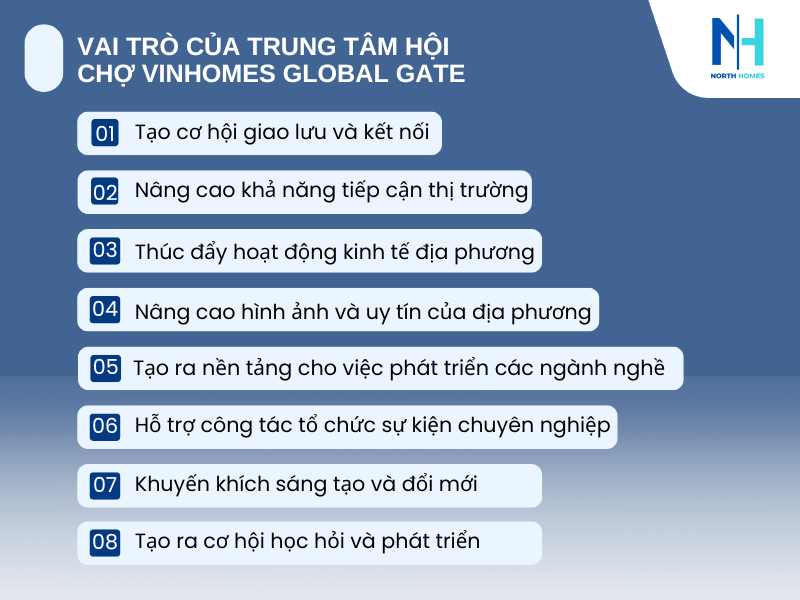 Vai trò của Trung tâm Hội chợ Vinhomes Global Gate