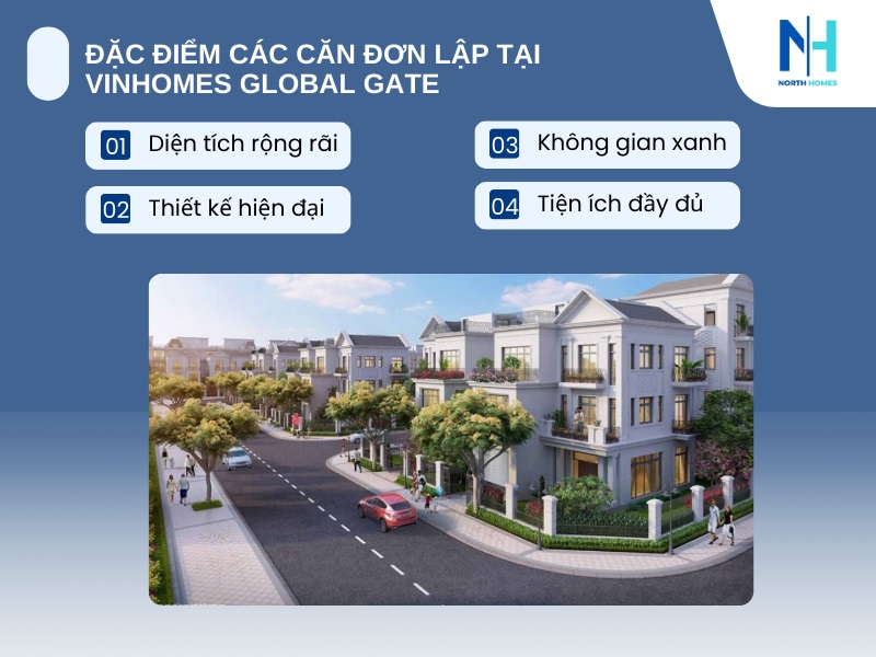 Đặc điểm các căn đơn lập tại Vinhomes Global Gate