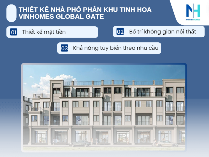 Thiết kế nhà phố phân khu Tinh Hoa Vinhomes Global Gate