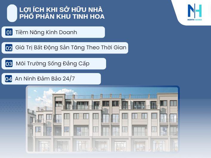 Lợi Ích Khi Sở Hữu Nhà Phố Phân Khu Tinh Hoa
