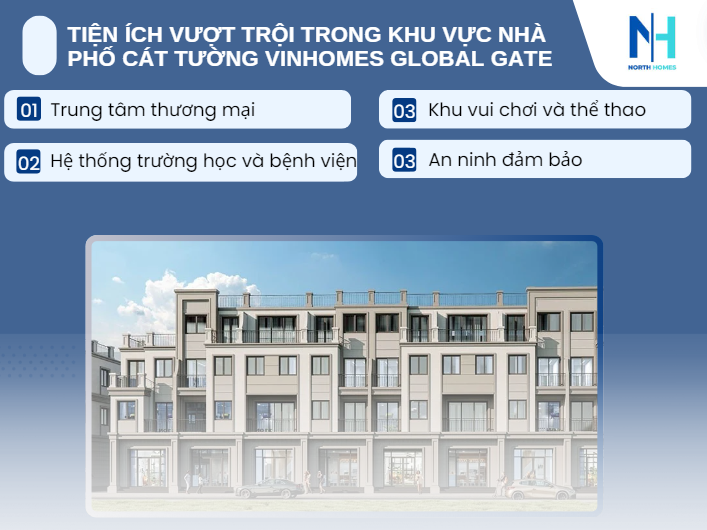 Tiện ích nhà phố phân khu Cát Tường Vinhomes Global Gate