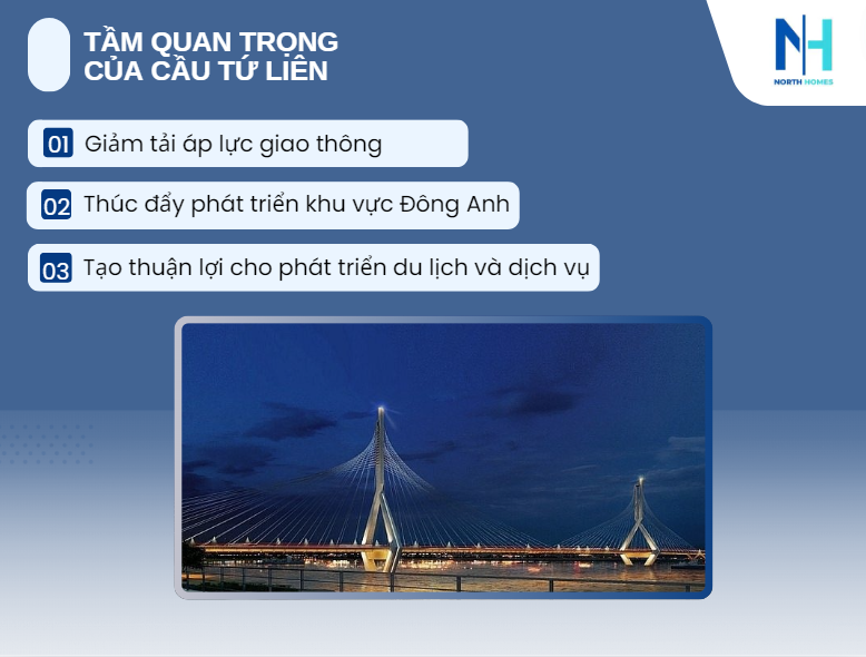 tầm quan trọng của cầu Tứ Liên