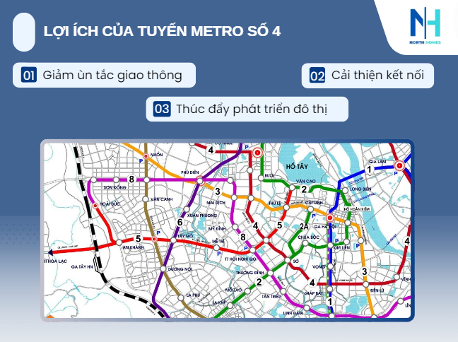 Lợi ích của tuyến Metro số 4