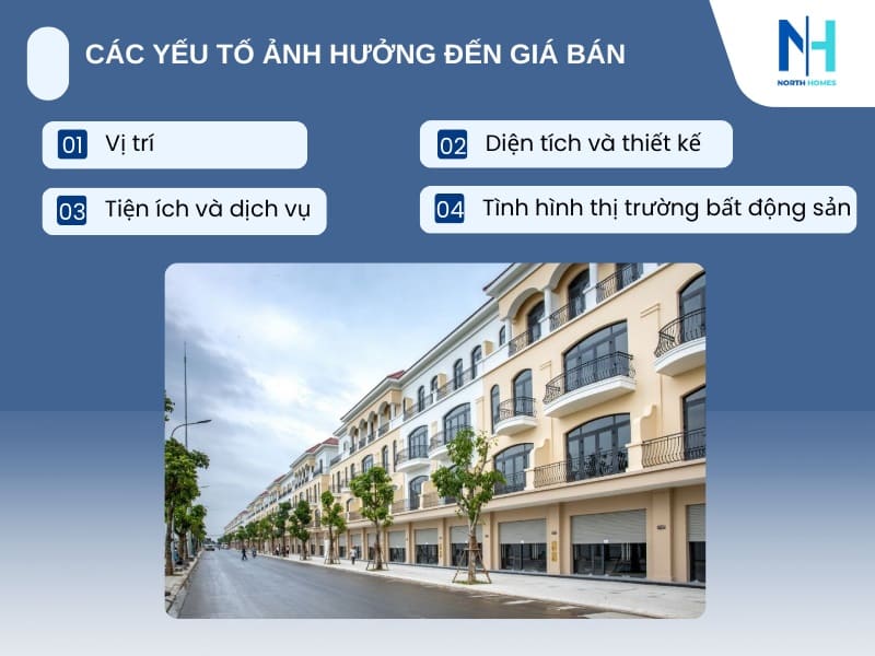 Yếu tố ảnh hưởng đến giá bán
