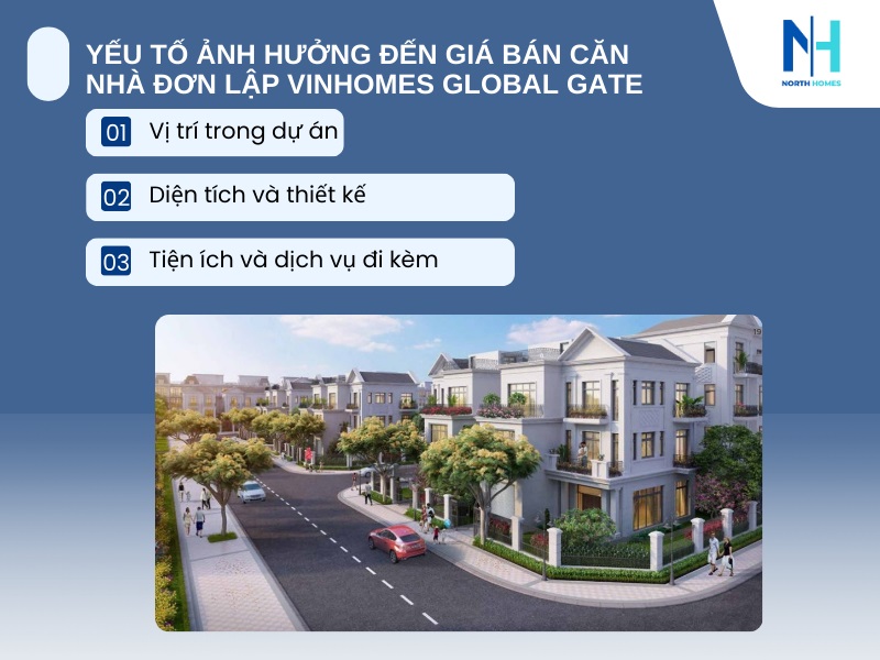Yếu tố ảnh hưởng đến giá bán căn đơn lập
