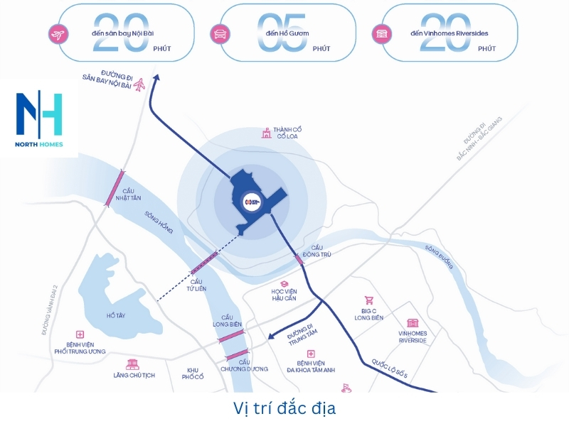 Vị trí đắc địa