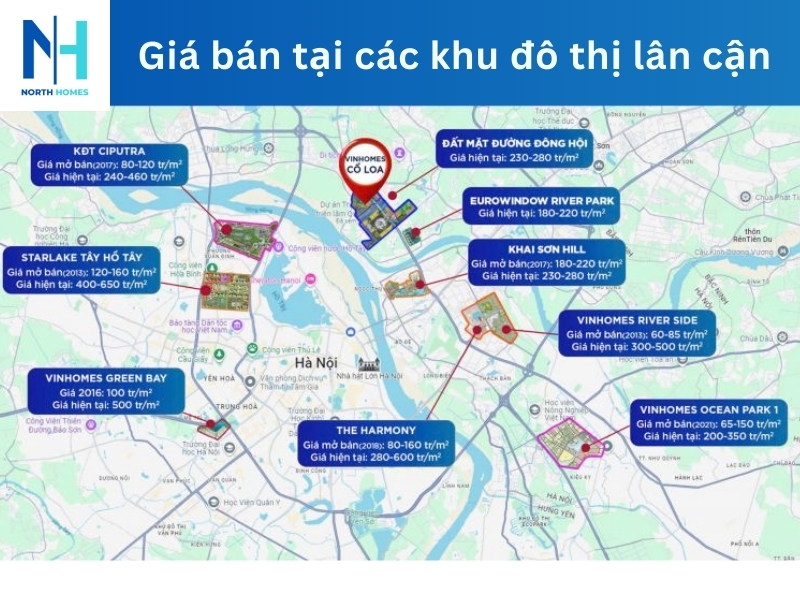 Giá bán tại các khu đô thị lân cận