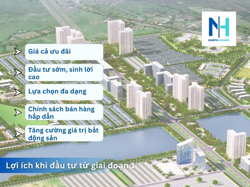 Lợi ích khi đầu tư từ giai đoạn 1