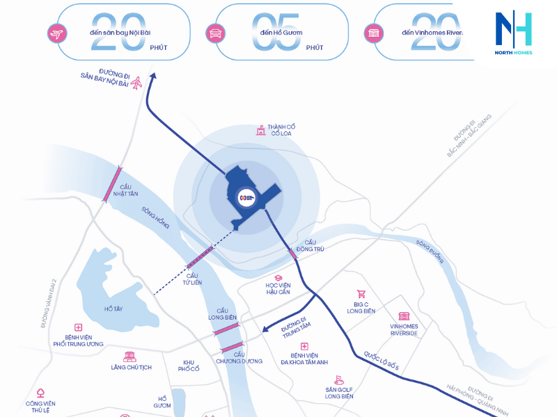 Vị trí chiến lược