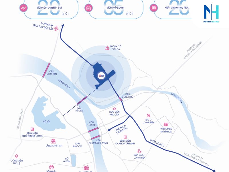 Vị trí chiến lược